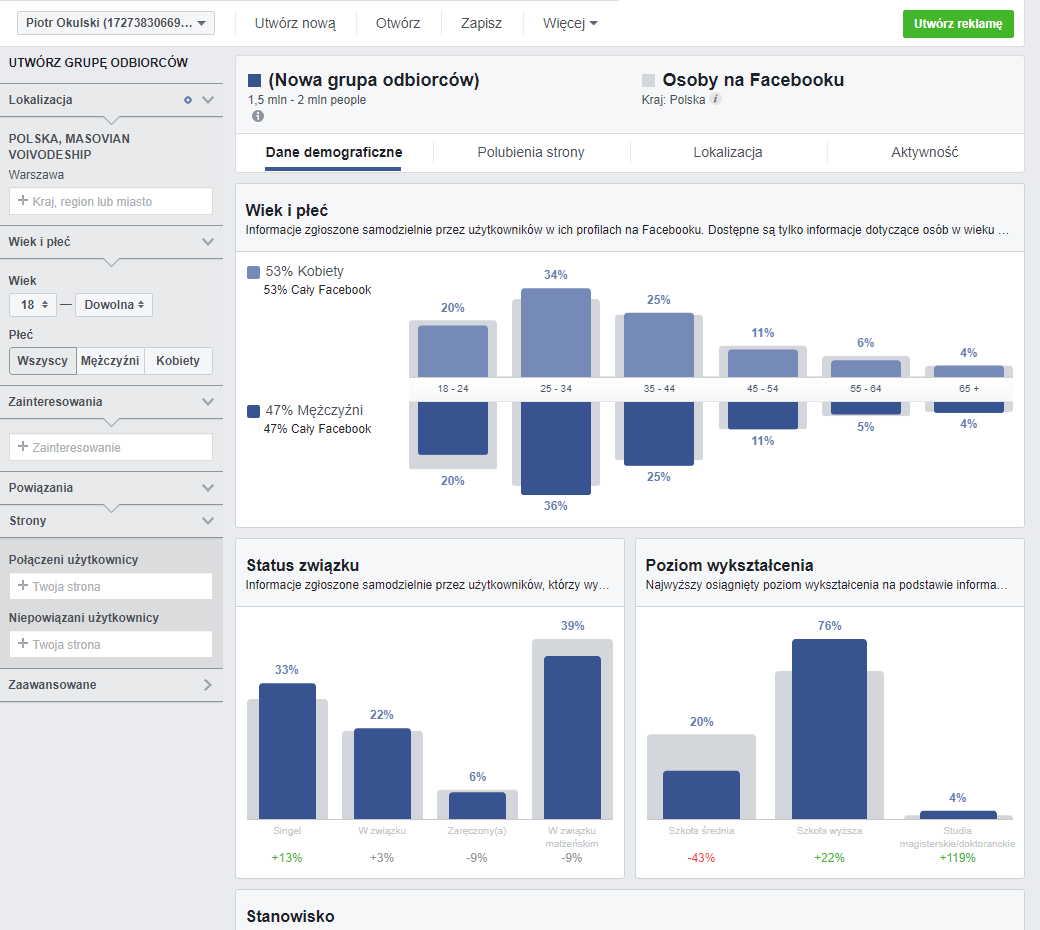 Marketing-polityczny-w-Internecie-Facebook-Insights